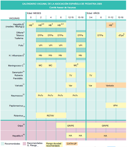 [Calendario Vacunas 09[7].png]