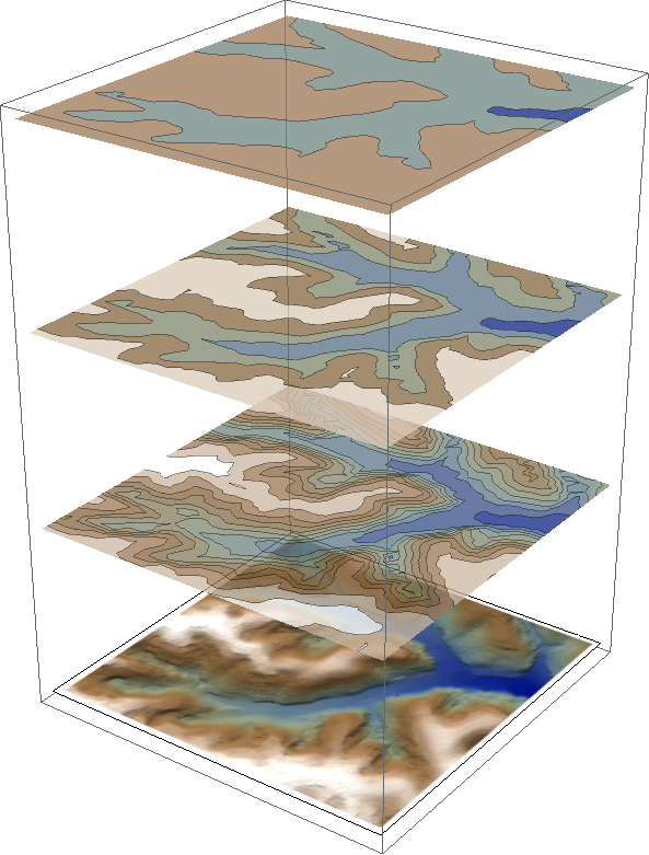 [listcontourplot01[9].png]