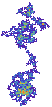 randomwalk2 randomwalk2