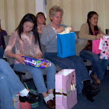 Passing of the gifts