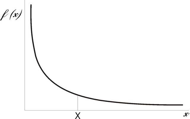 [power law[4].jpg]