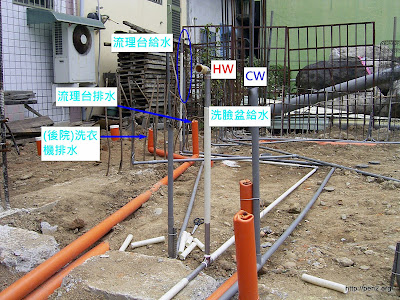 給排水管一隅。另外，可能為了接管方便，熱水管兩端都被剝開一段，後來我把它一一套回去。
