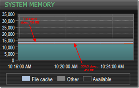 memory_file_cache