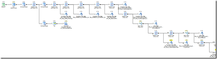 plan_tall_pe