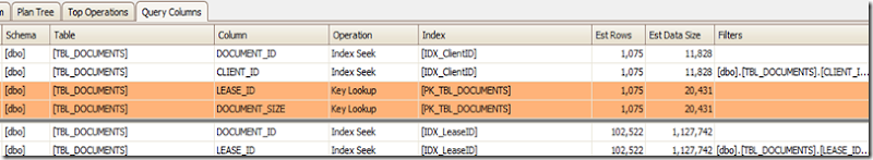 columns_lookup