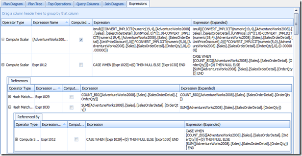 pe_expressions_tab