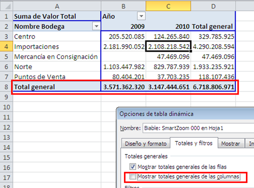 Activar o desactivar “Total general” en una tabla dinámica_imagen5 Activar o desactivar “Total general” en una tabla dinámica_imagen5