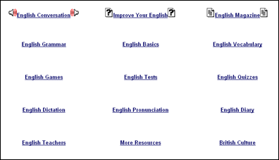 Learn English Free Online_1272908069485