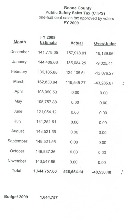 [MAR income 1[11].jpg]