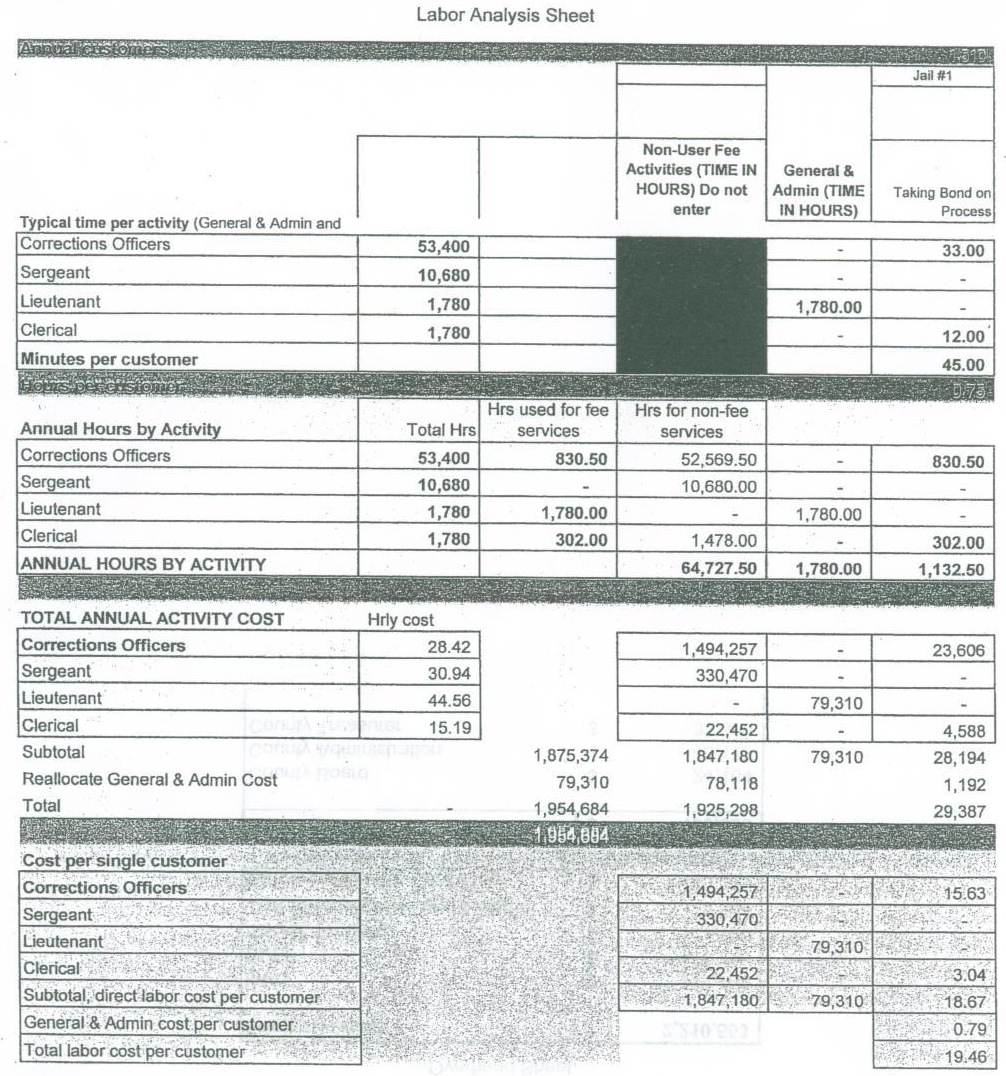 [Sheriff fees page 13 a[6].jpg]