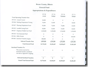 2011 budget p 34 2011 budget p 34