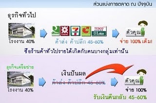 [Giffarine_shop6.jpg]
