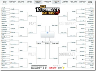 Chris' Bracket