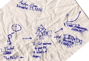 Business Plan Napkin