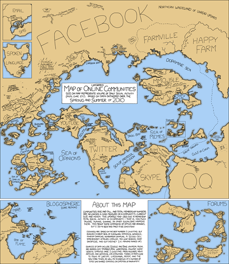 online_communities_2_large