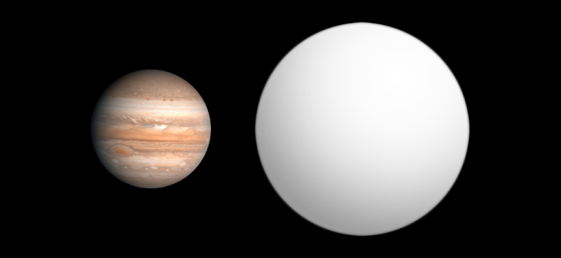 Resultado de imagen para Comparación de tamaño entre Júpiter, izquierda, y WASP-12b, derecha