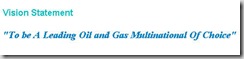 visi petronas