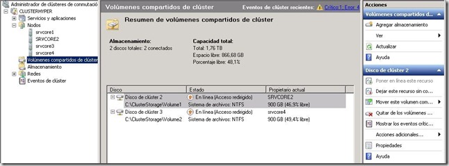 acceso redirigido