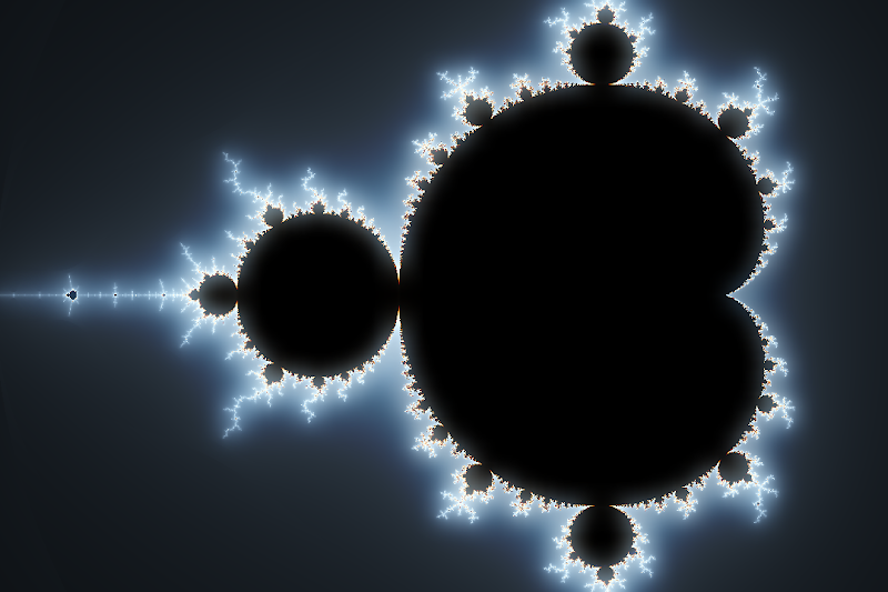 Mandelbrot Set Shader