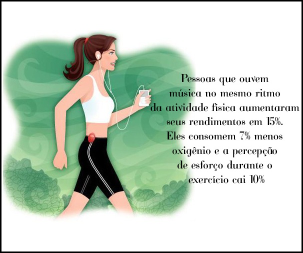 ouvir-música-exercitando-rendimento-aumenta ouvir-música-exercitando-rendimento-aumenta