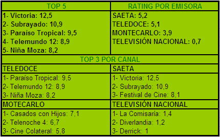 [Rating[3].png]