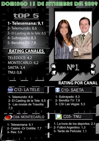 [domingo 13 set -- cuydm[4].jpg]