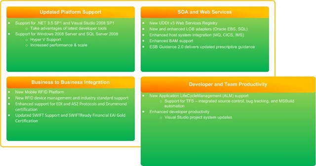 [BizTalk themes[3].jpg]