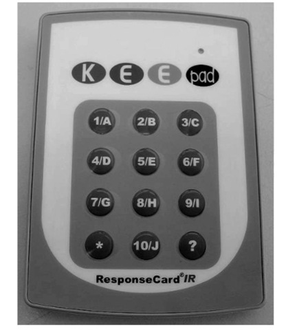  Credit-card size keypad (image courtesy of Keepad Pty Ltd)