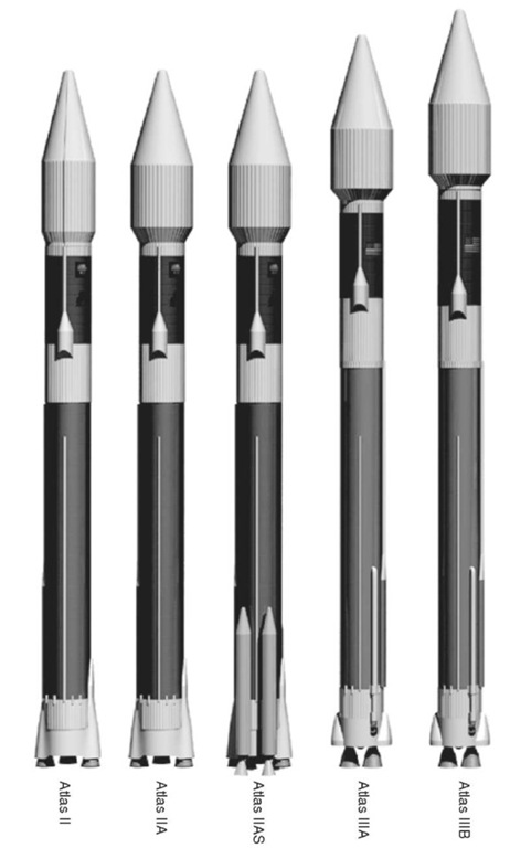 The Atlas space launch vehicle family. This figure is available in full color at http://www.mrw.interscience.wiley.com/esst.