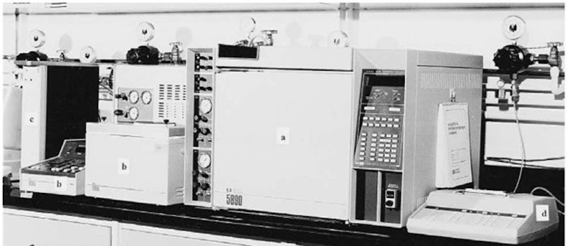 HS-GC instrument system with GC instrument (a), HS analyzer (b), A-D converter (c), and optional integrator with printout (d).