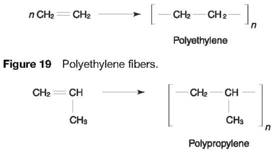Polypropylene fibers.