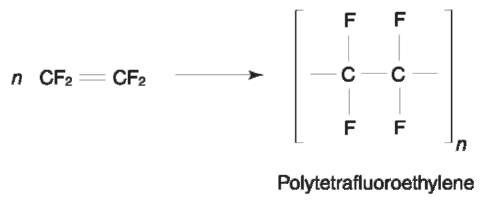 Polytetrafluoroethylene fibers.