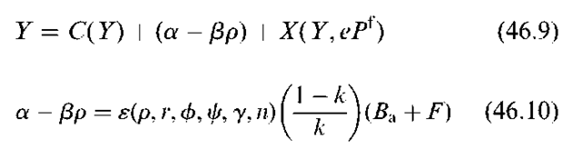 loan equation