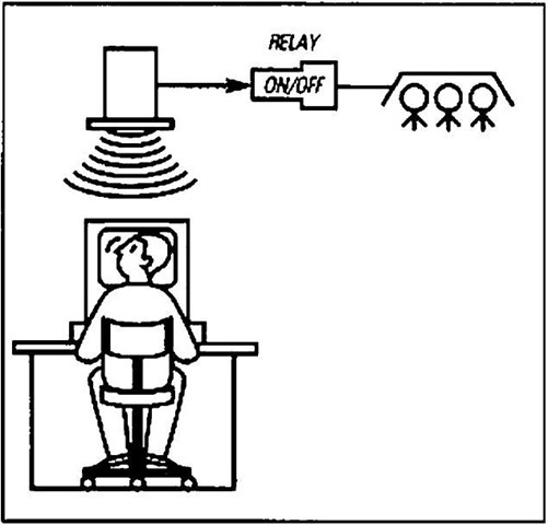 Occupancy sensor system. 