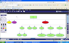 A screenshot of the flowchart for the math section of my Digital Portfolio
