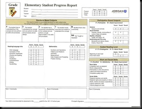 3-9-2011 Kindergarten progress report term 2  (1)