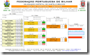 TAÇA_EQUIPAS_RESULTADOS