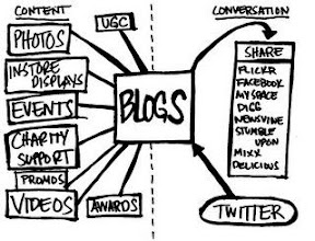 webdevelopment-739301.jpg