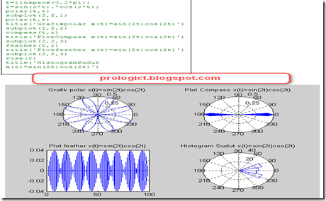 logic pro 9 book pdf