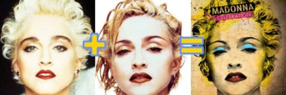 Celebration - Madonna - Origem