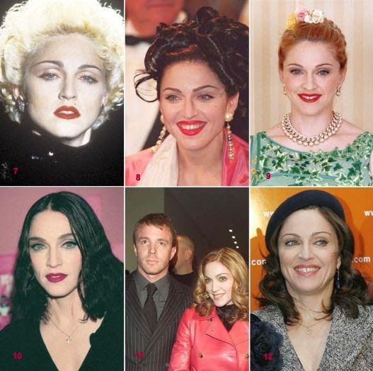 História da Madonna