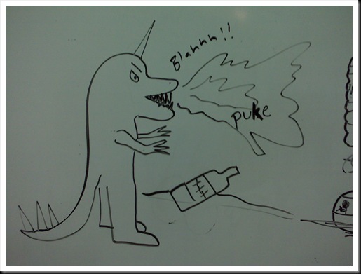 Dragonart
