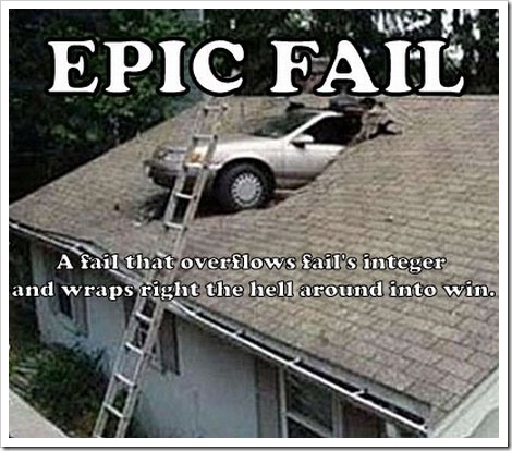 Car in Roof fail.