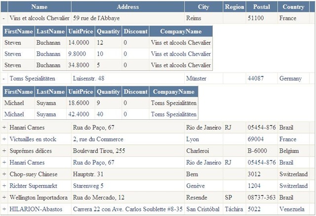 [NestedGridview8.jpg]