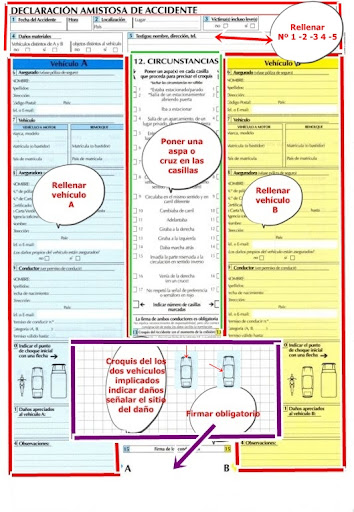 info