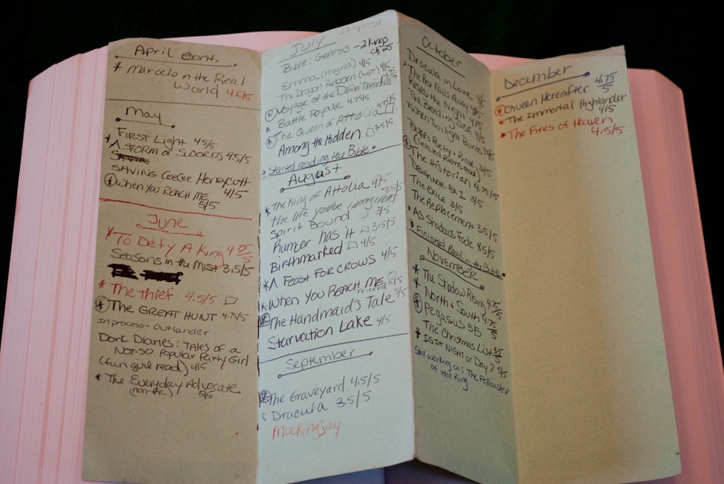 [20110523-DSC_00055.jpg]