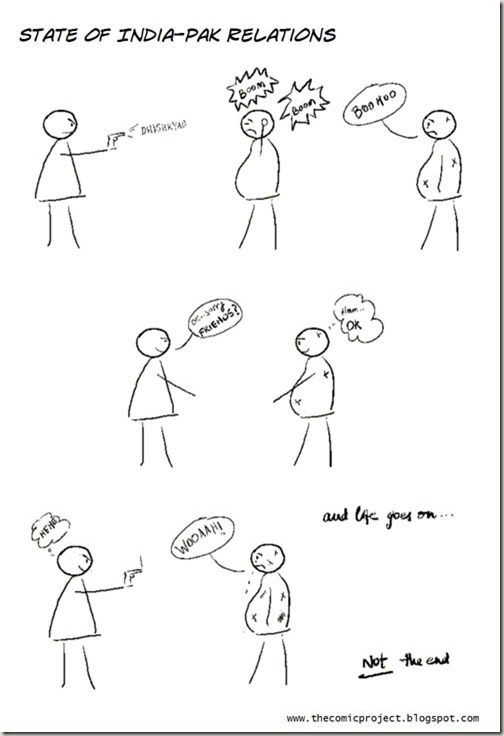 Indo-Pak Relations-Resize