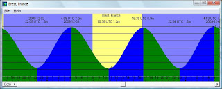 WXTide32