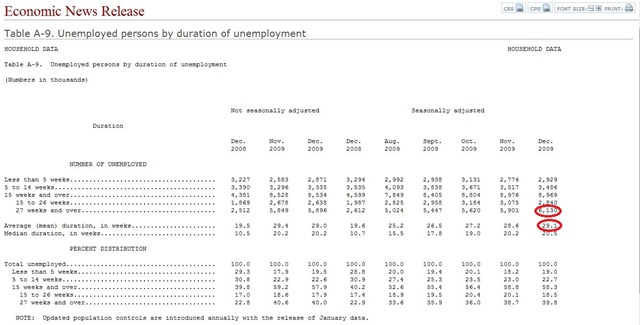 [record unemployment2[4].jpg]
