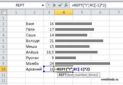 Линейчатая диаграмма в ячейке Ecxel за 25 секунд - функция REPT (ПОВТОР)